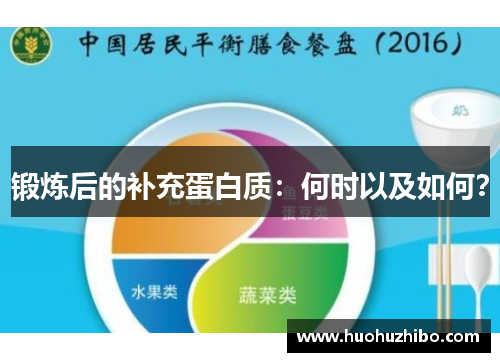 锻炼后的补充蛋白质：何时以及如何？